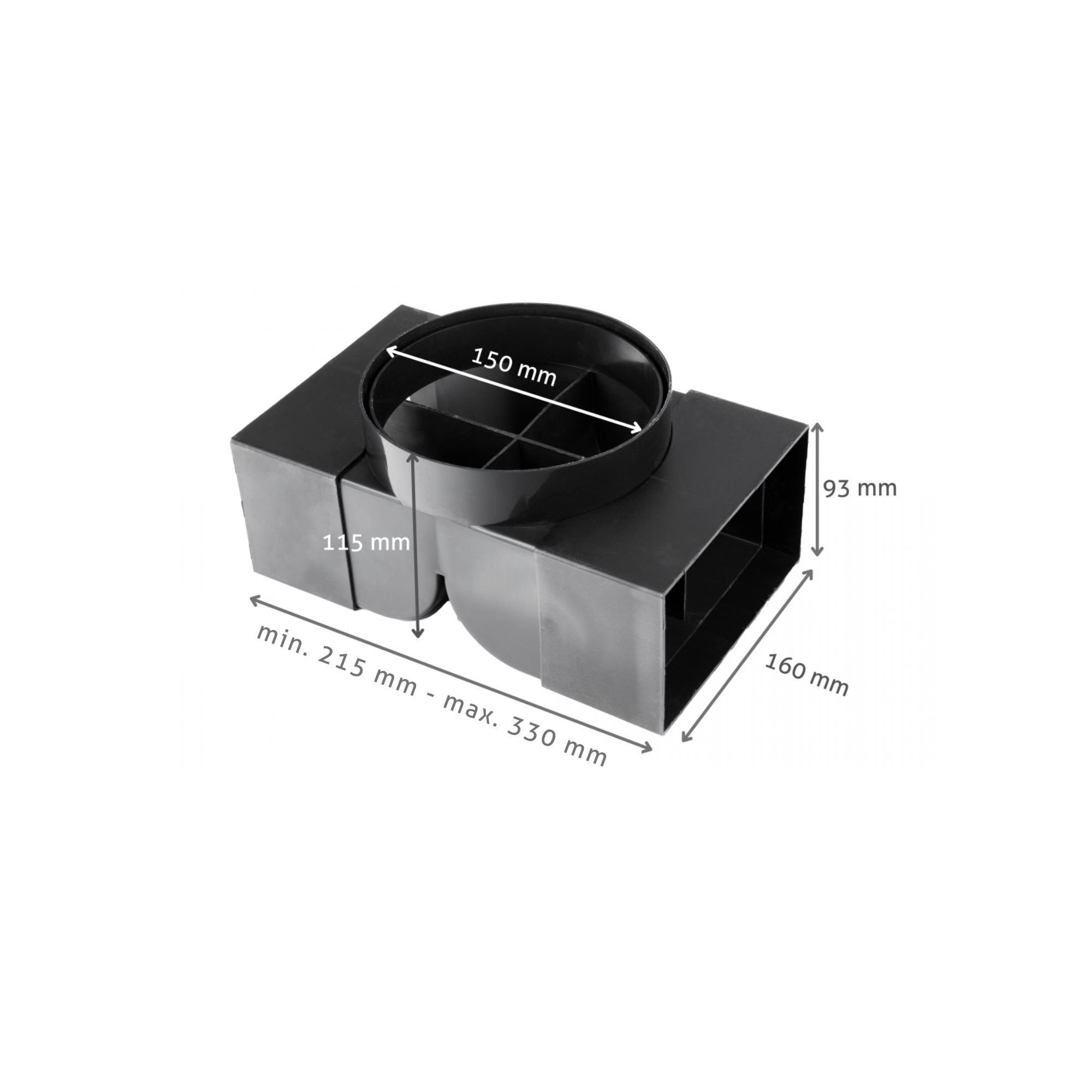 Dimensions guide